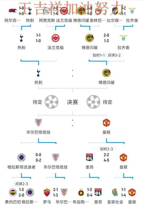 欧冠前瞻分析：雄鹿关键战失利暴露阵容短板