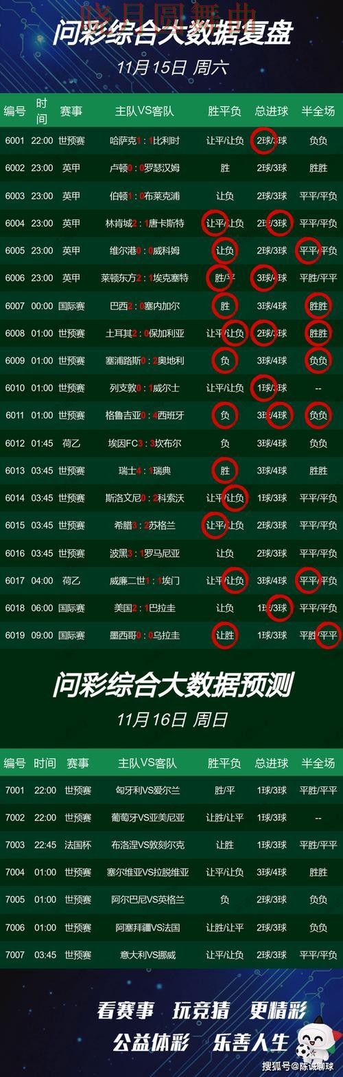 世界杯投注官网常见问题一次说清技巧总结