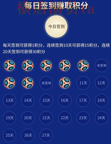 整理世界杯竞猜网站：从真实体验到使用全流程解析 - 世界杯官方信息